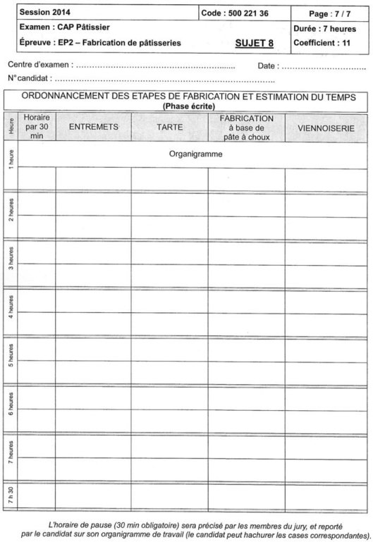 ob_c6b3bd_2014-cap-pa-tissier-ep2-8-ordonnancem